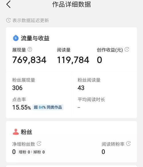 发到微头条的爆款,如何轻松吸引百万关注