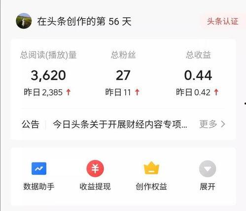 头条早餐怎么收益,揭秘如何轻松赚取收益的秘诀